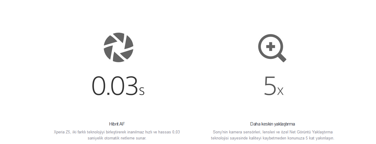 Sony Xperia Z5 Özellikleri Sony Xperia Z5 Özellikleri