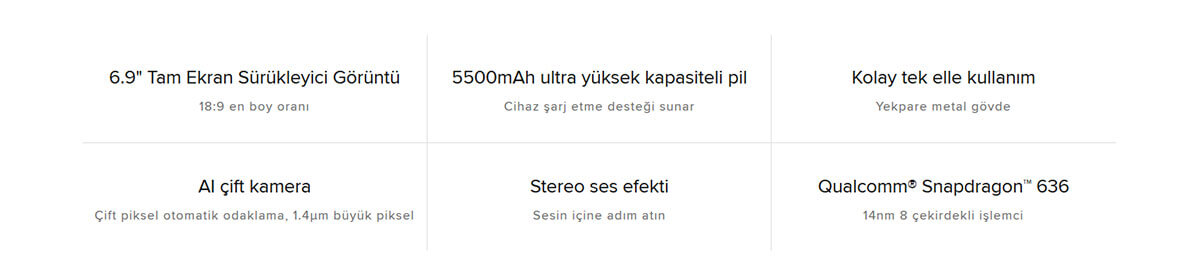 Xiaomi Mi Max3 Özellikleri