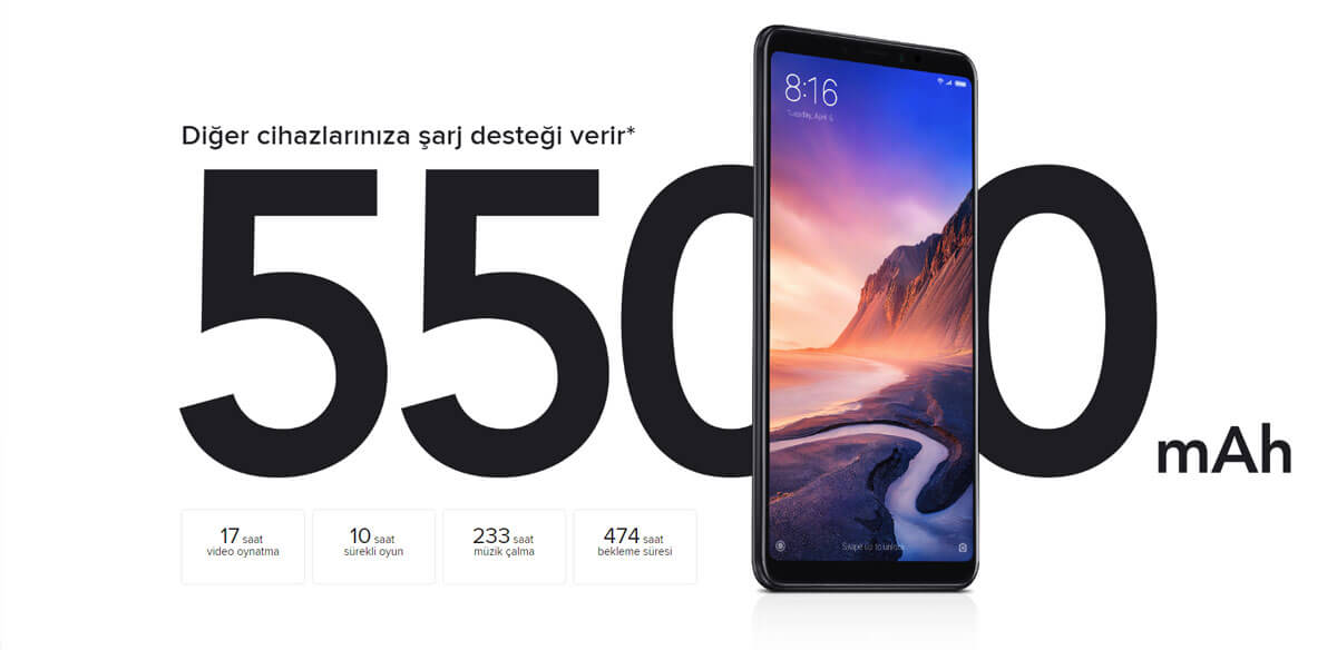 Xiaomi Mi Max3 Ergonomik Tasarım