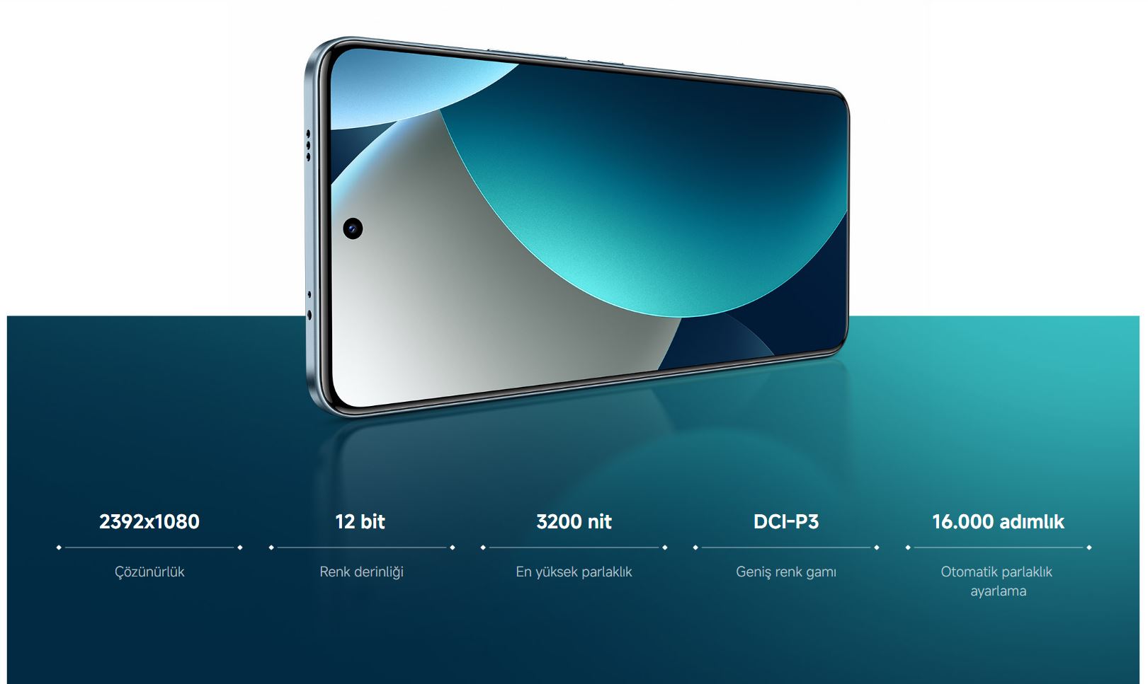 Xiaomi Note 15 Pro 8/256GB Akıllı Telefon Mavi | Evkur