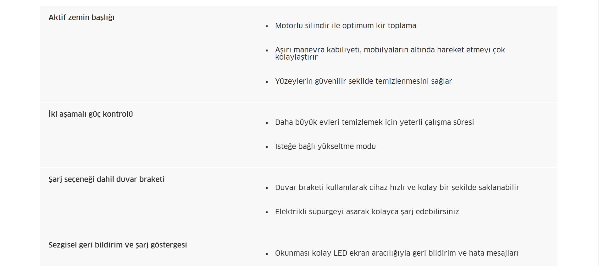 Karcher Vc 7 Cordless Yourmax*Eu Dikey Sarjlı Süpürge