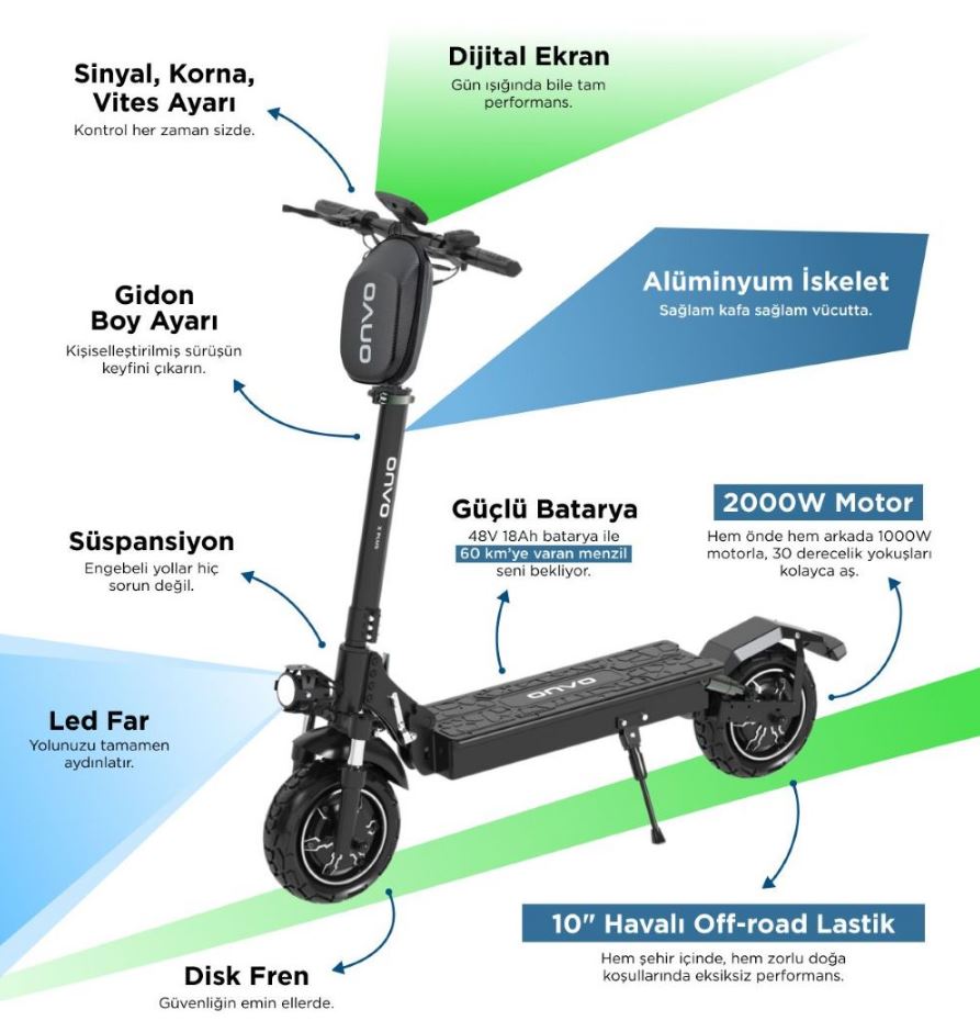 【Ojuuunページ】 TÜBİTAK 2209-A ve 2209-B Bilgilendirme Etkinliği: 