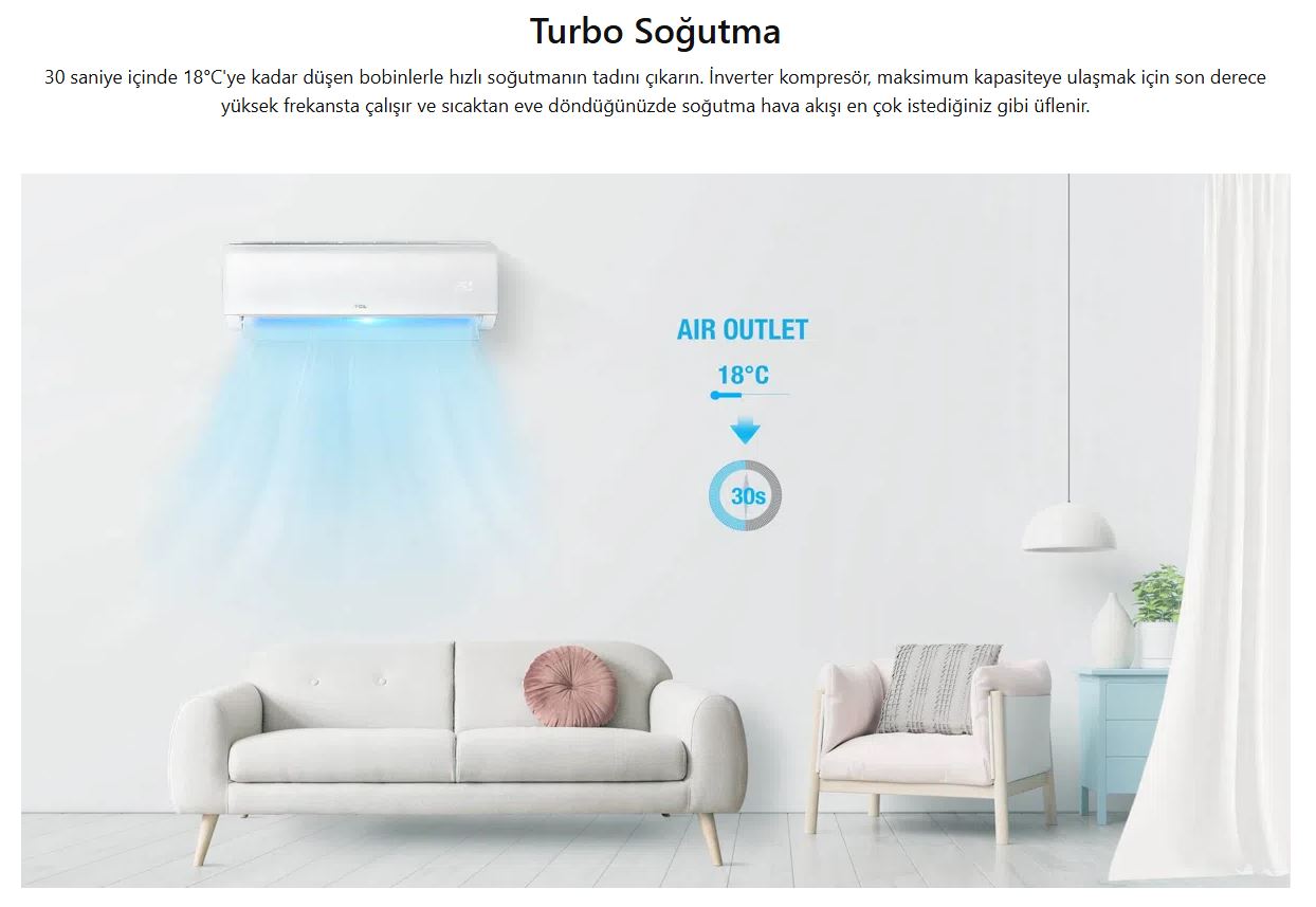 TCL Elite TAC-18CHSDXA82I 18000 BTU Klima | Evkur