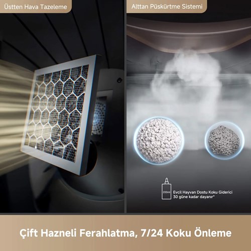Mova LR10 Prime Akıllı Kedi Tuvaleti Beyaz | Evkur