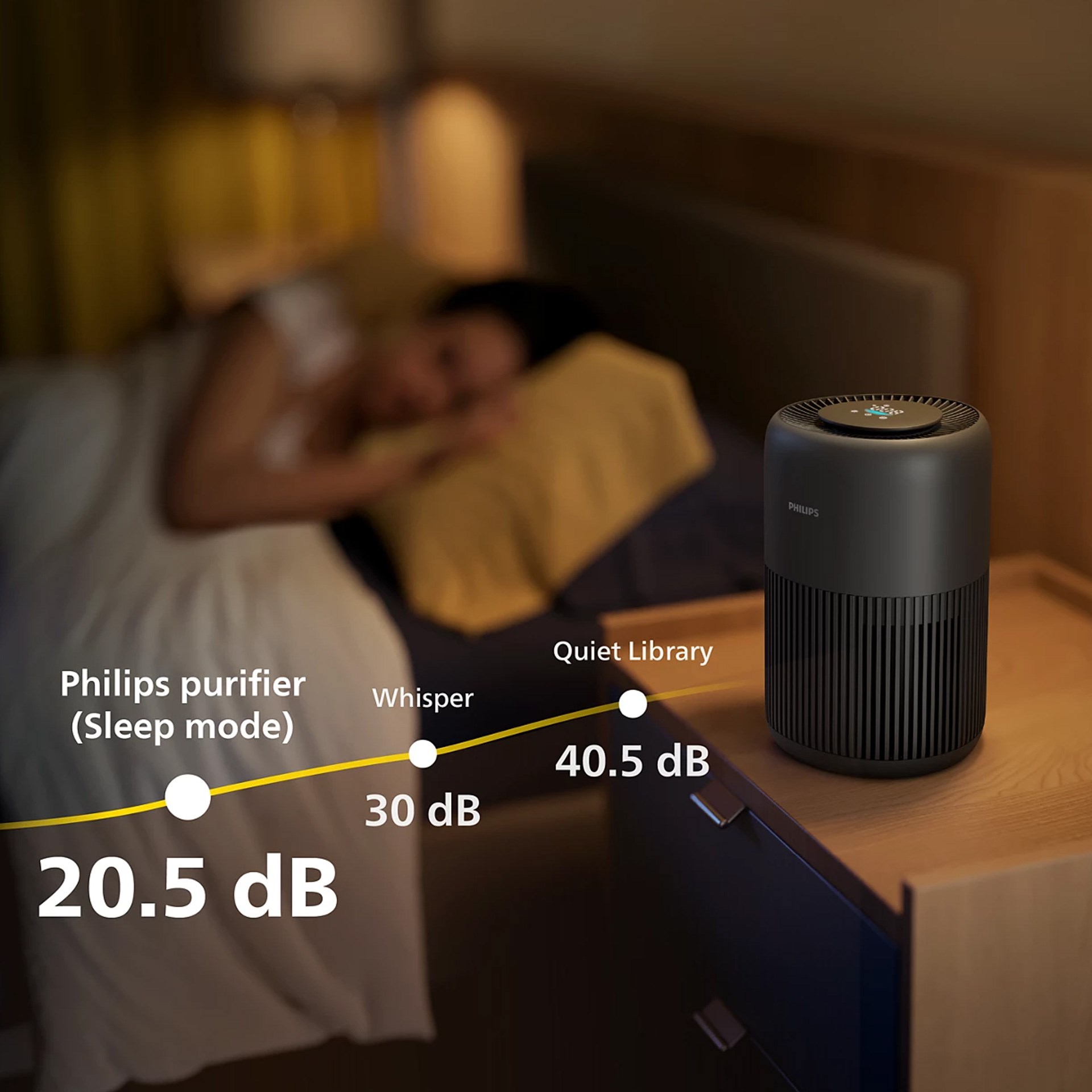 Philips AC0951/13 Hava Temizleyeci