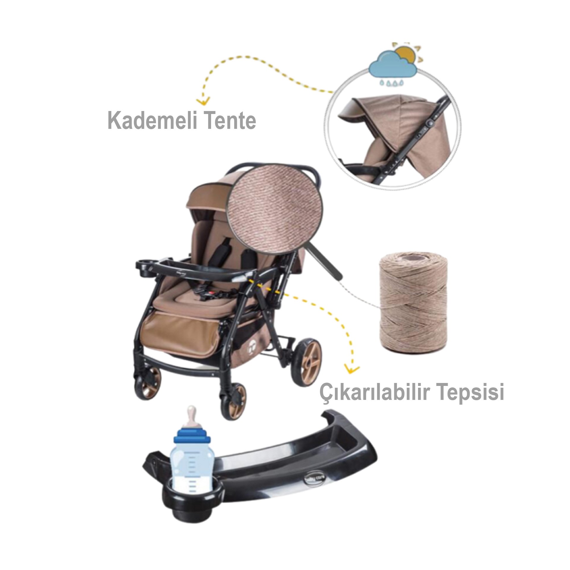 Baby Care Combo Maxi Çift Yönlü Puset Kahve