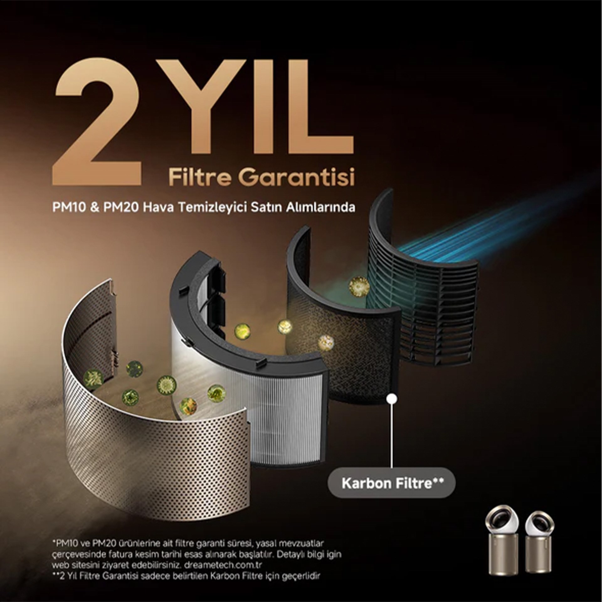 Dreame PM20 Hava Temizleyici