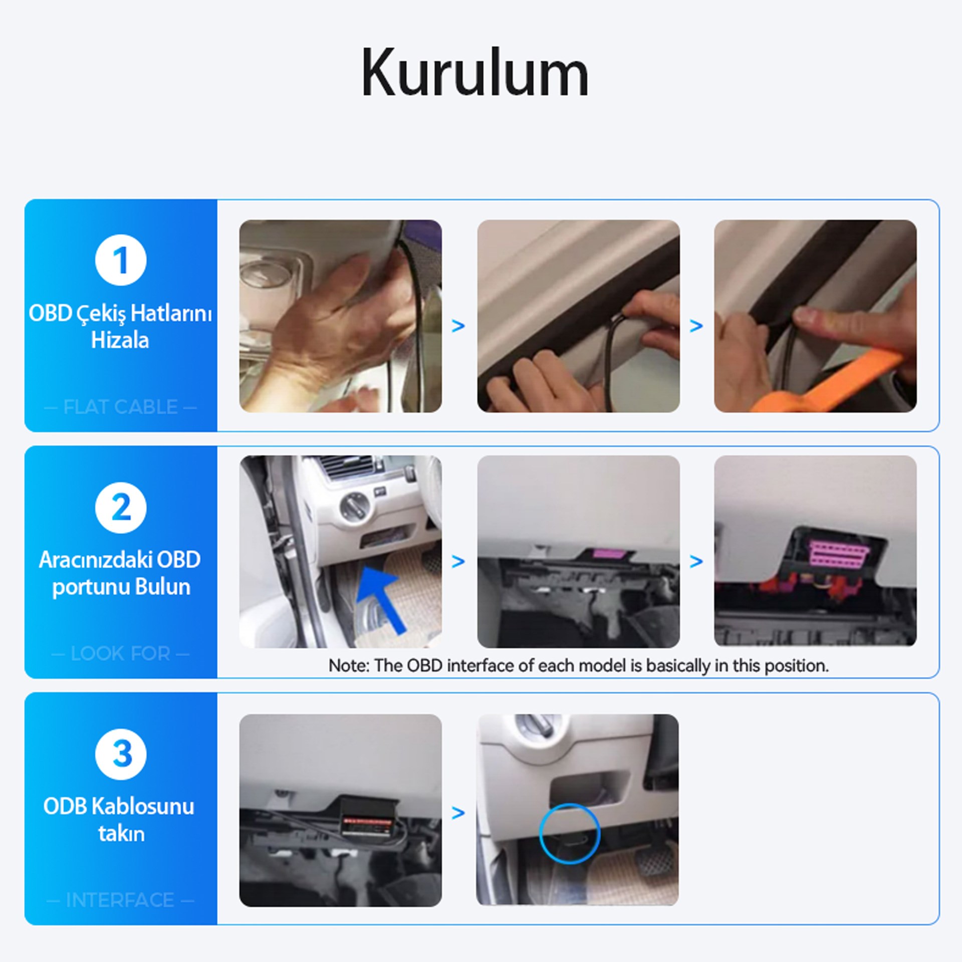 Azdome Obd Hardwire Kit Type-C Giriş Park Modu Destekli Güç Adaptörü