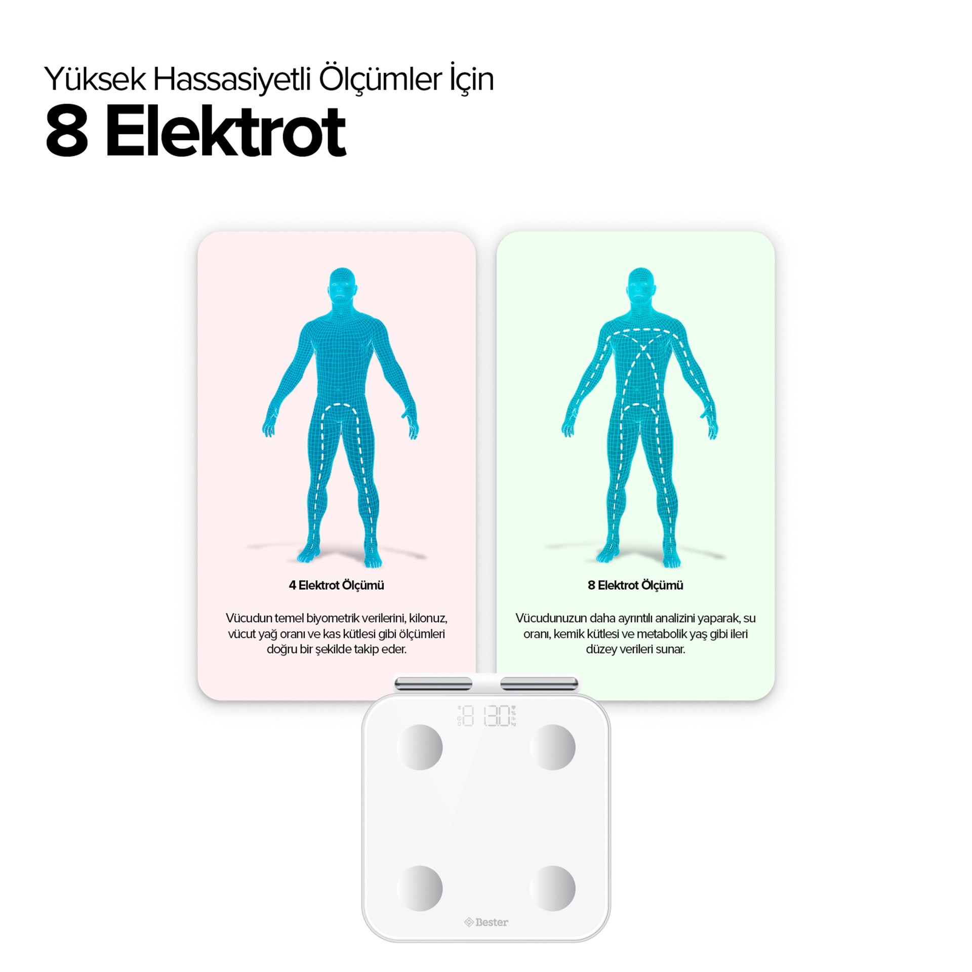 Bester BS7230 8 Elektrotlu ITO Kaplamalı Akıllı Tartı