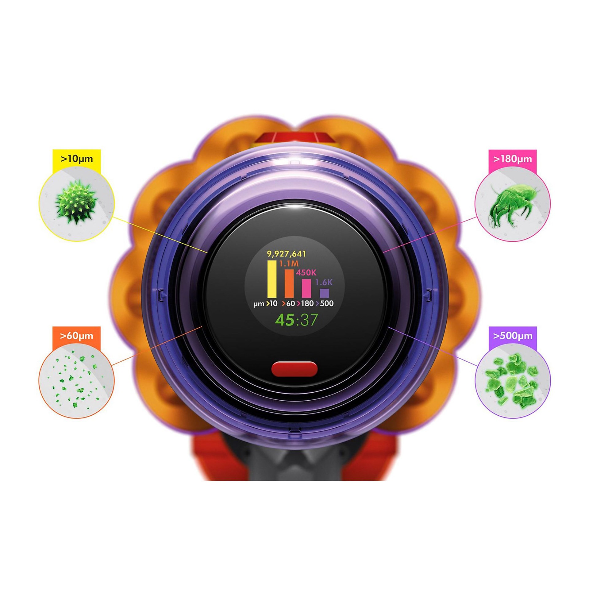 Dyson V12 Detect Slim Absolute Şarjlı Dikey Süpürge (Anlaşmalı Kredi Kartlarına Peşin Fiyatına 6 Ay Taksit)