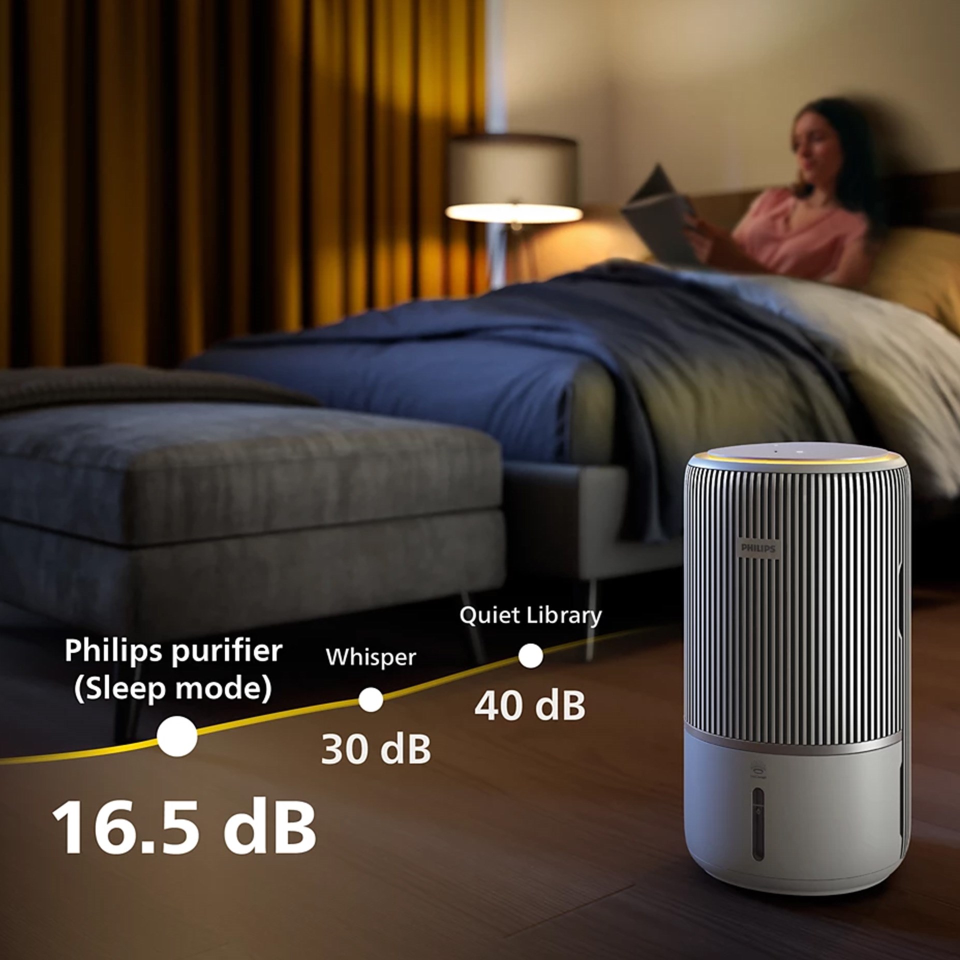 Philips AC3420/10 Hava Temizleyici