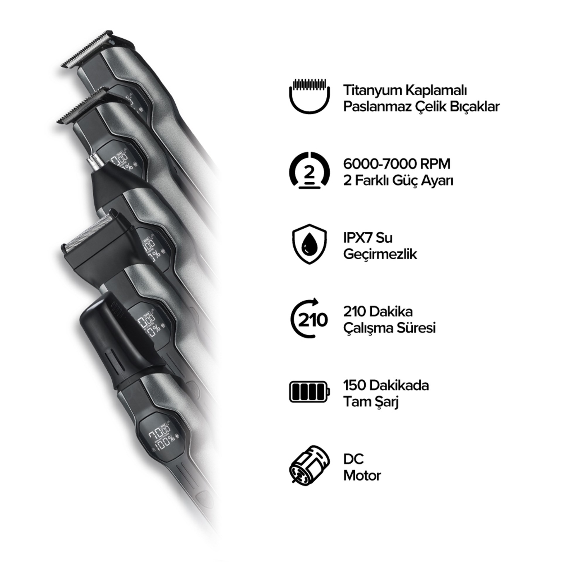 Bester GK8240 All İn One Hepsi Bir Arada Şekillendirme Seti ve 14ü Bir Arada Bakım Kiti