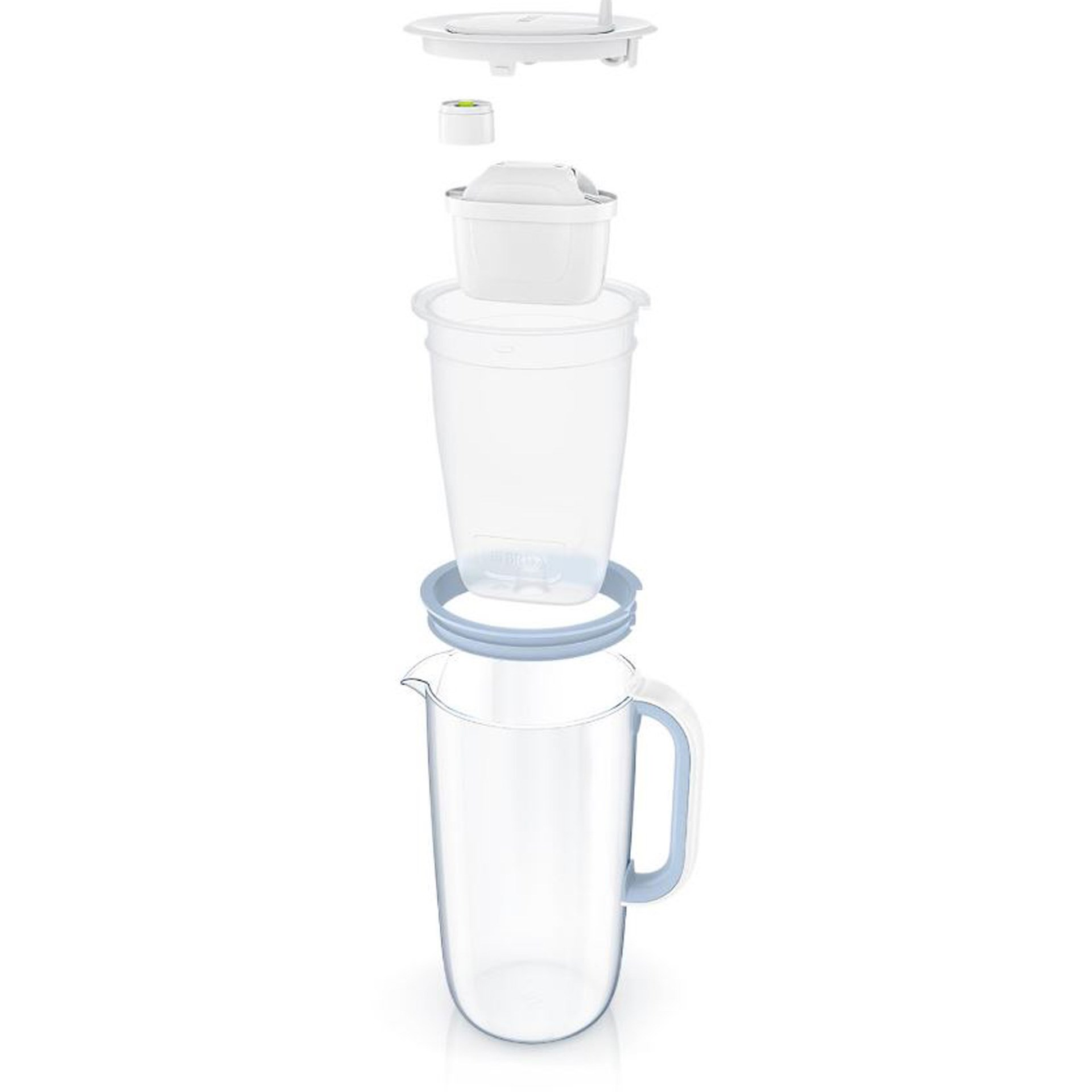 Brita Glass Jug Filtreli Pro Sürahi Evkur