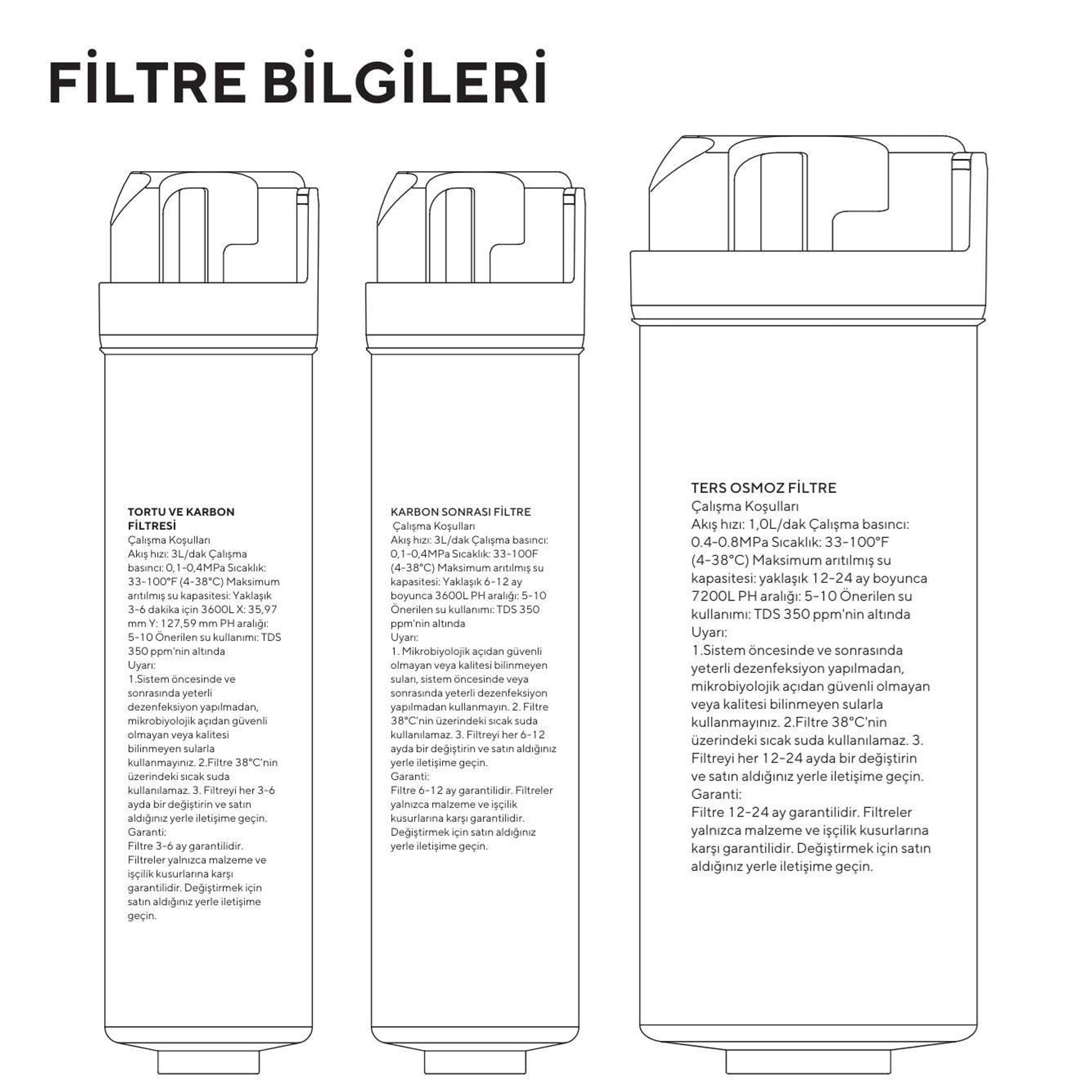 Luxell LXSA-102 Deposuz Su Arıtma Cihazı