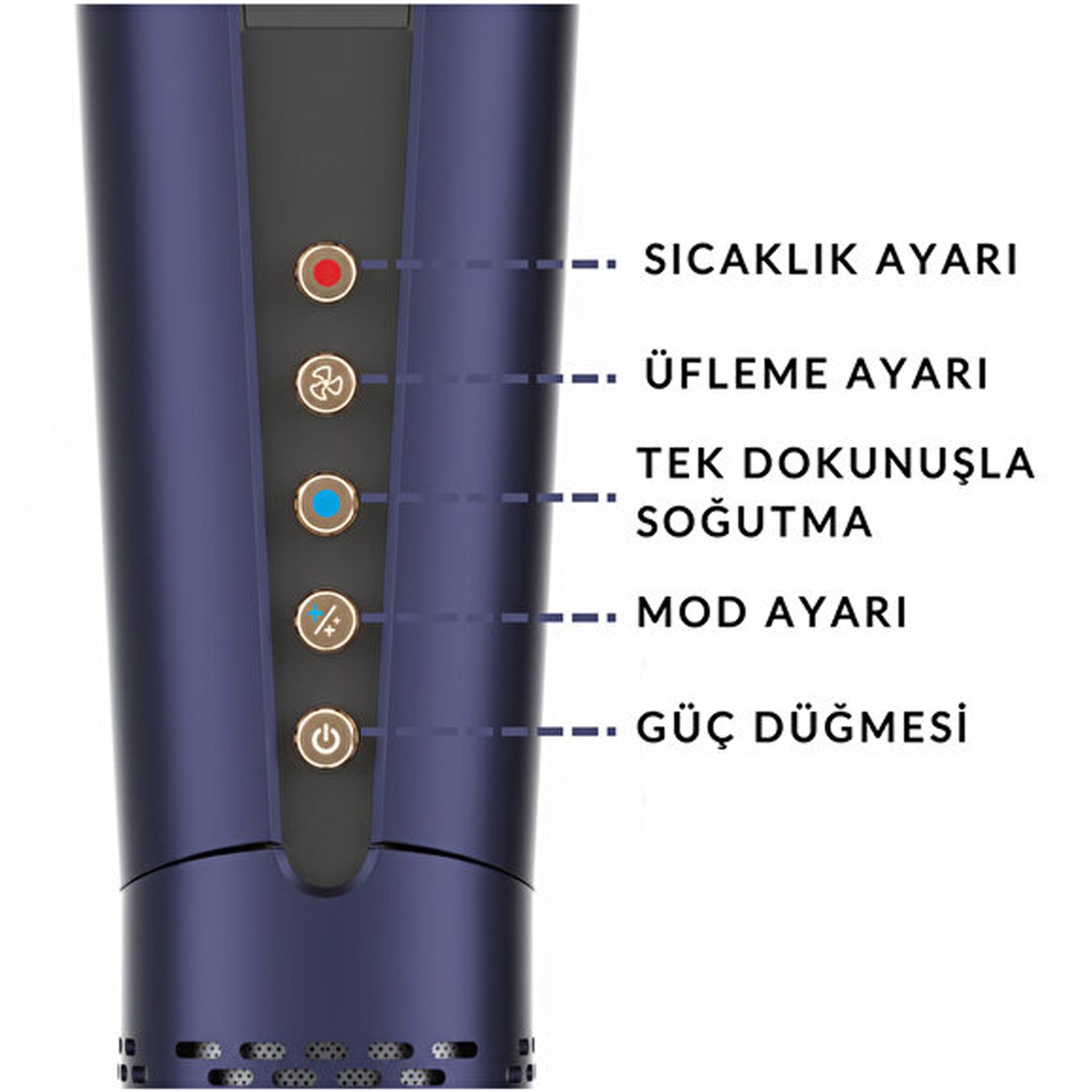 Qu 747L High Speed Airstrait Saç Düzleştirici Lacivert