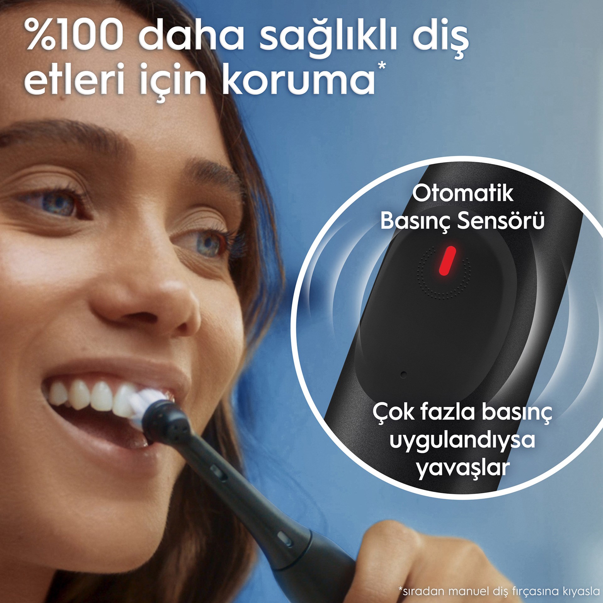 Oral-B iO 2 Şarjlı Diş Fırçası - Siyah,+ Seyahat Kabı (Teşhir Ürünü)