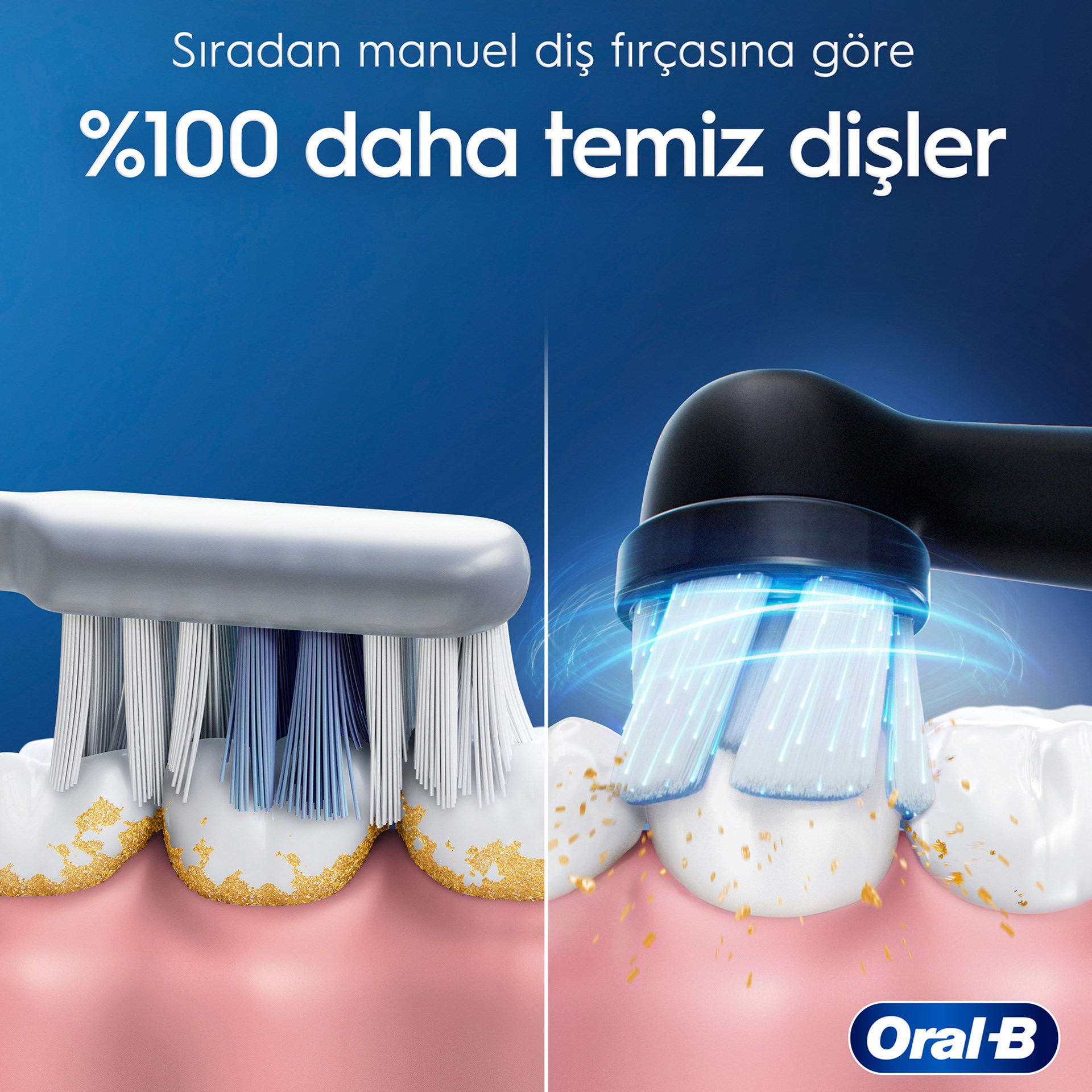 Oral-B iO 2 Şarjlı Diş Fırçası - Siyah,+ Seyahat Kabı (Teşhir Ürünü)