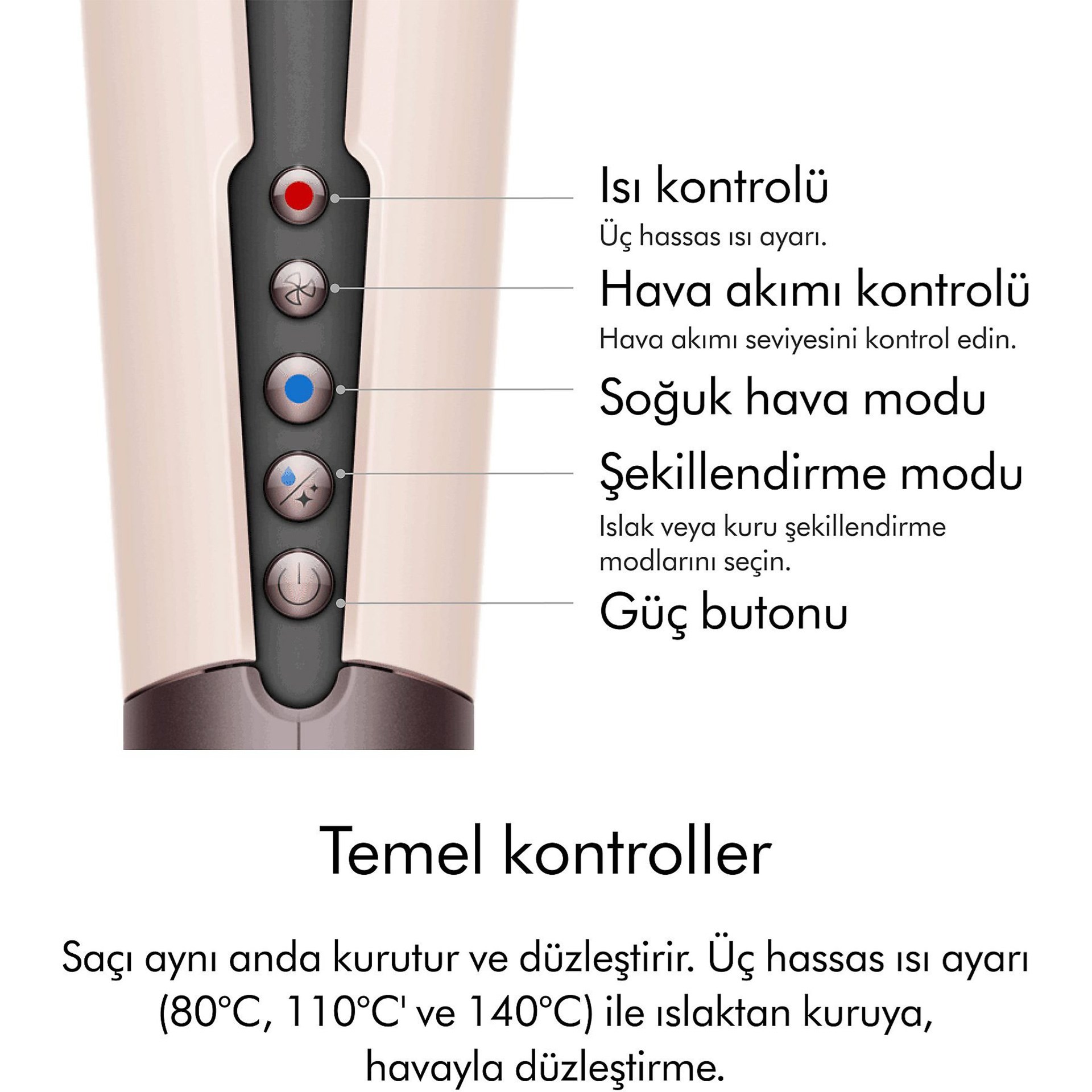 Dyson Airstrait™ Saç Düzleştirici Seramik Pembe (Anlaşmalı Kredi Kartlarına Peşin Fiyatına 6 Ay Taksit)