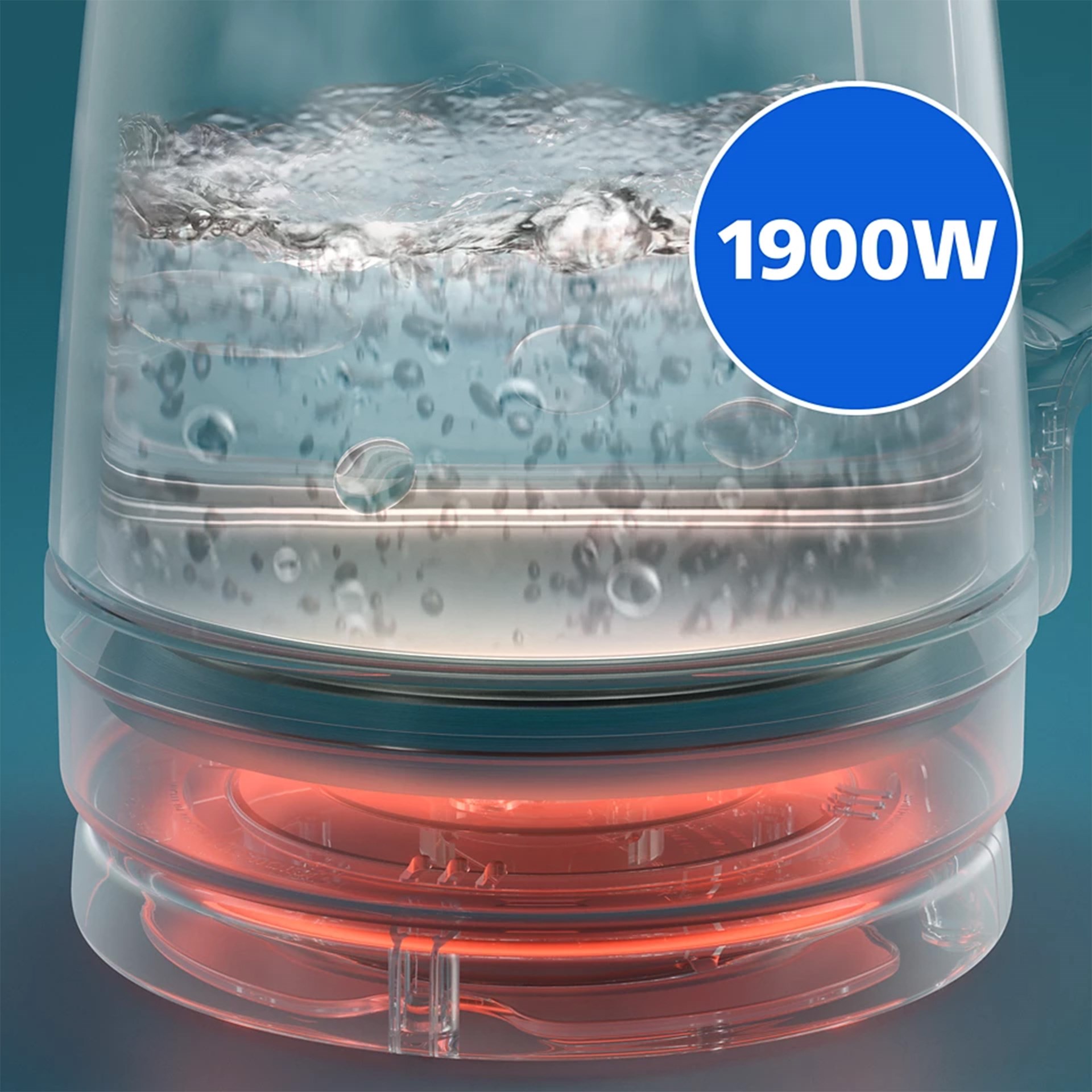Philips HD7360/00 Cam Çay Makinesi