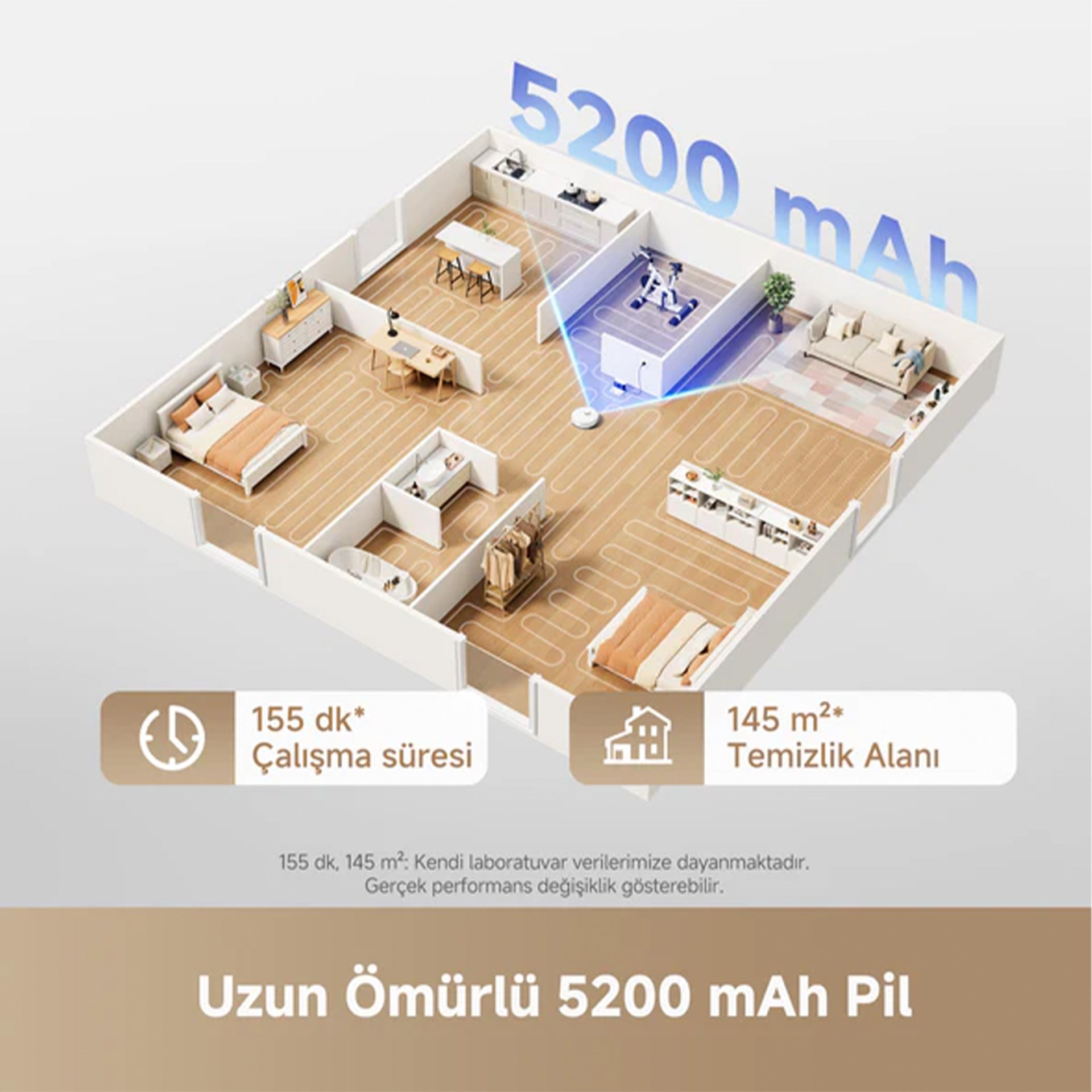 Dreame L40 Akıllı Robot Süpürge
