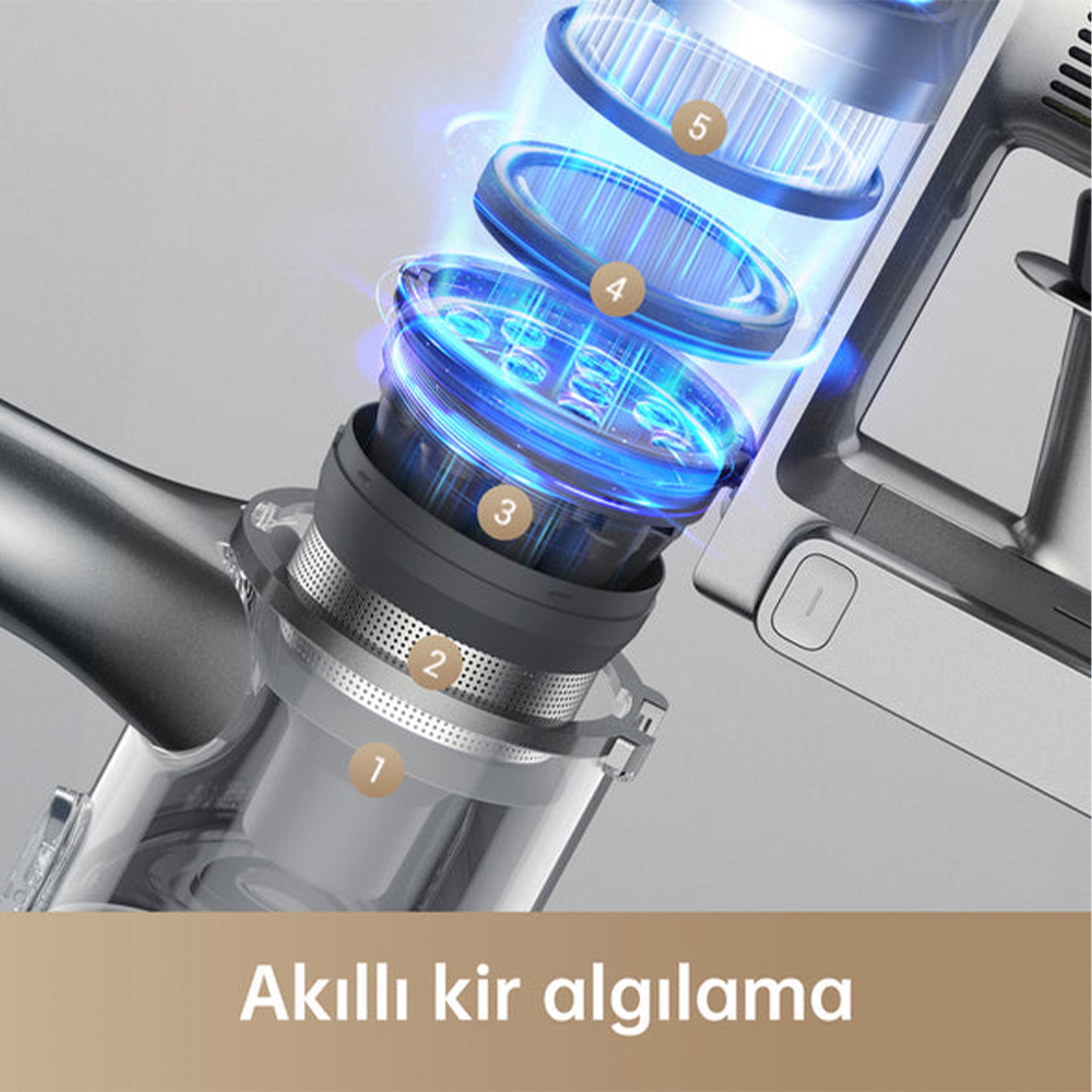 Dreame R20 Şarjlı Dikey Süpürge
