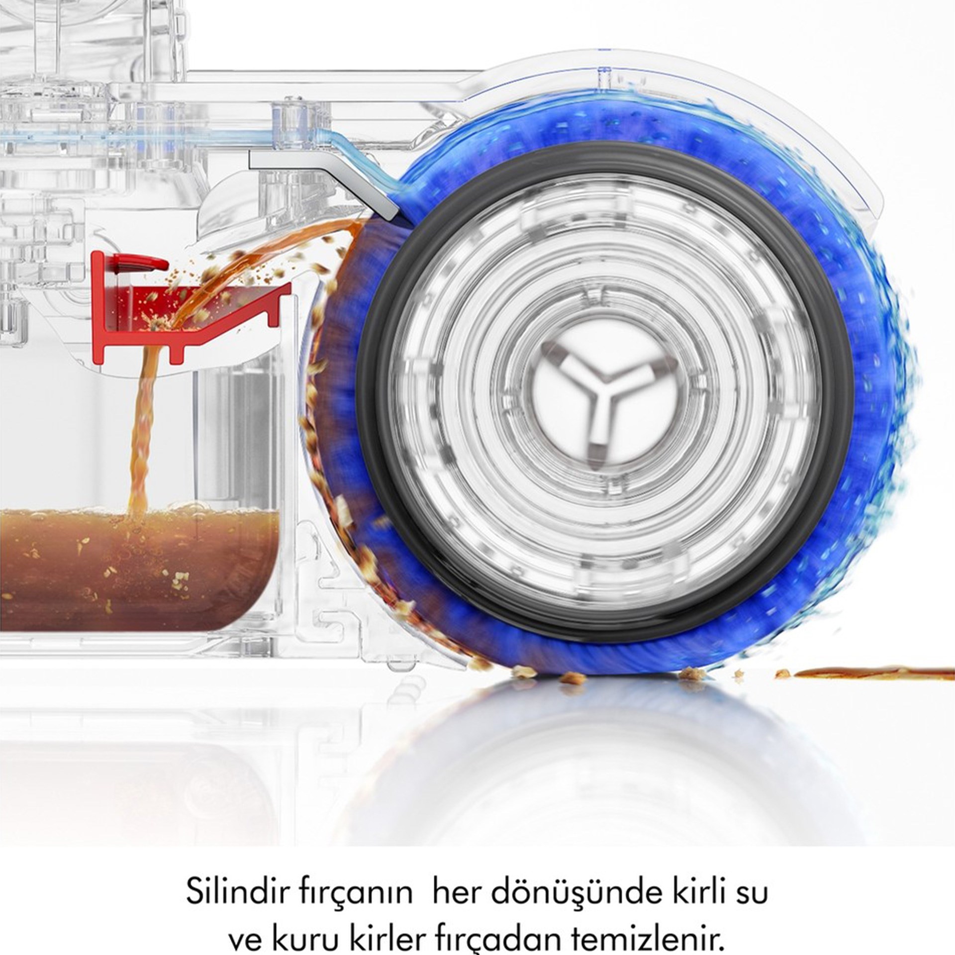 Dyson PencilWash™ Islak Zemin Temizleyici (Anlaşmalı Kredi Kartlarına Peşin Fiyatına 6 Ay Taksit)