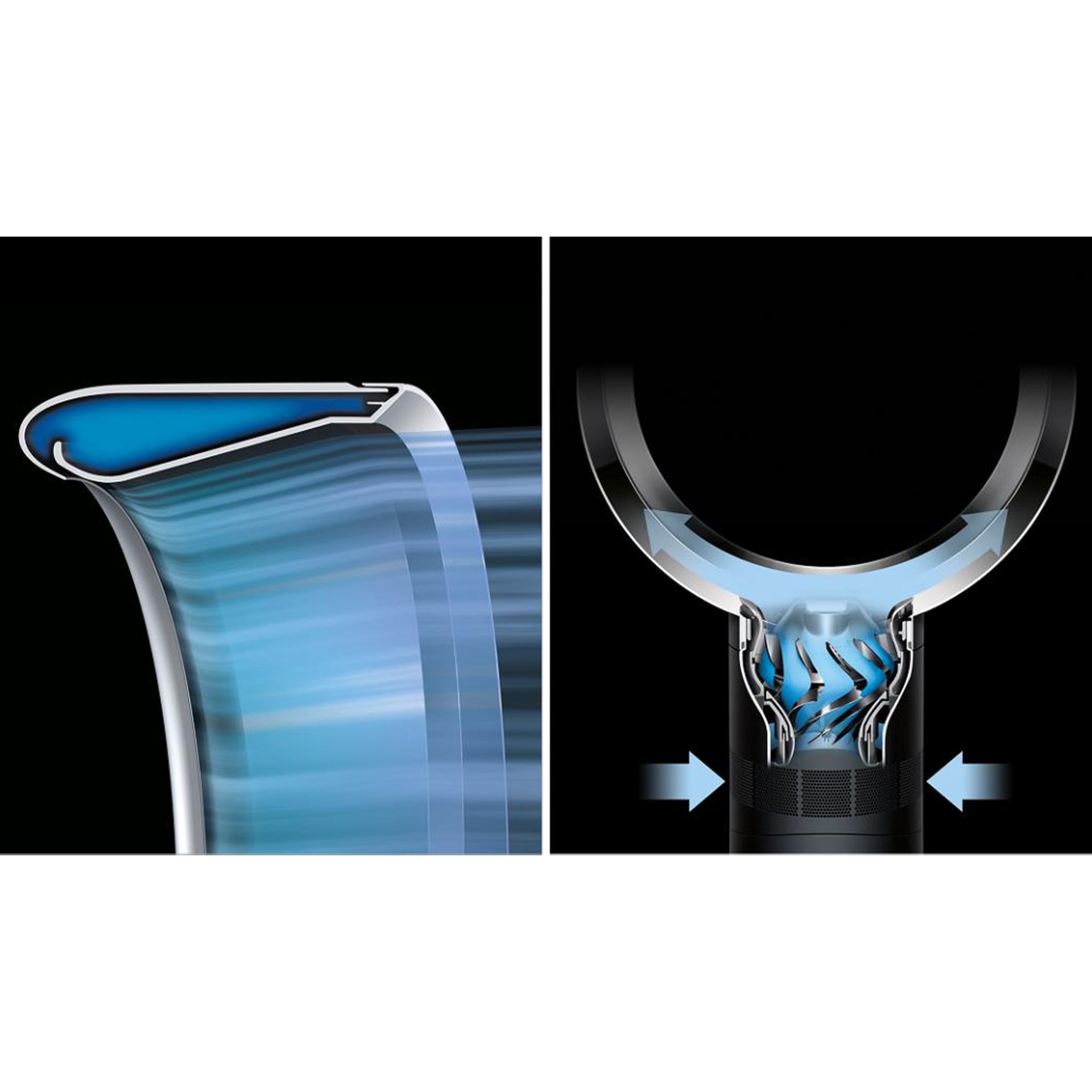 Dyson Cool™ CF1 Fan Beyaz/Gümüş (Anlaşmalı Kredi Kartlarına Peşin Fiyatına 6 Ay Taksit)