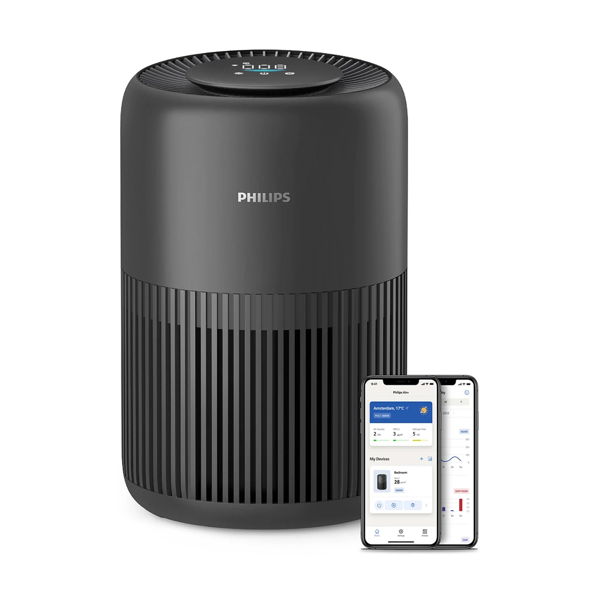 Philips AC0951/13 Hava Temizleyeci