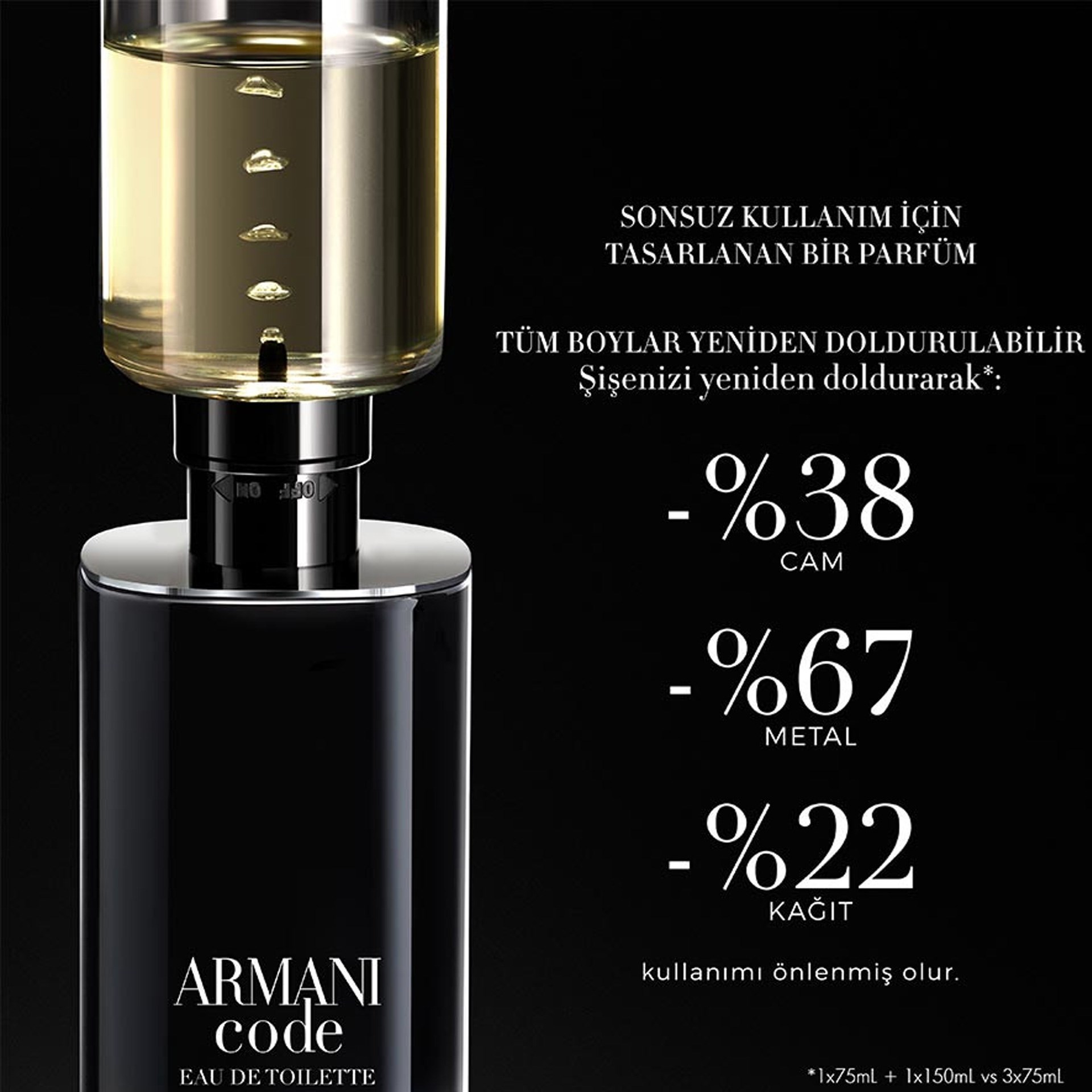 Giorgio Armani Code Recargable Erkek Parfüm 75 ml