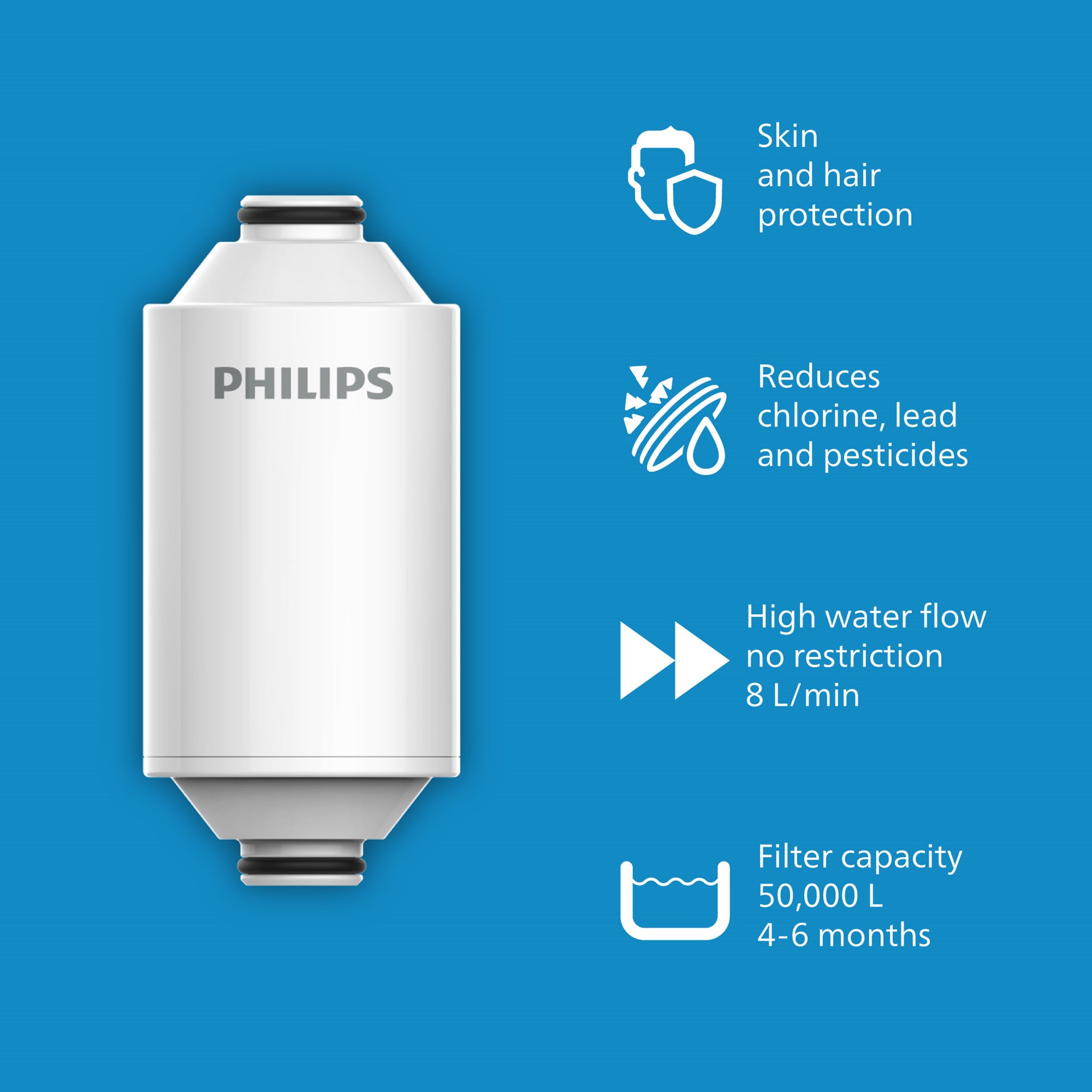 Philips AWP1775WH/10 Duş Filtresi Beyaz