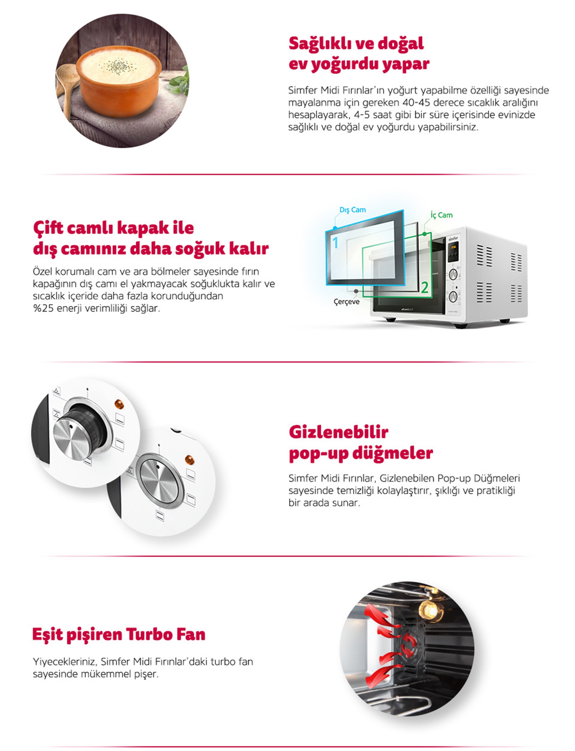 Simfer 4558 45 Lt Turbo Dijital Fırın Beyaz